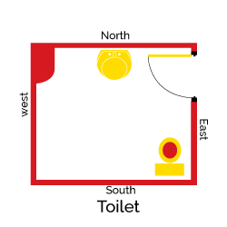 Vastu tips for Toilet and Bathrooms